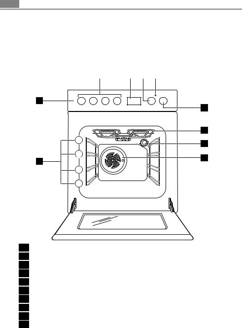 AEG 47645IQ-WN User Manual