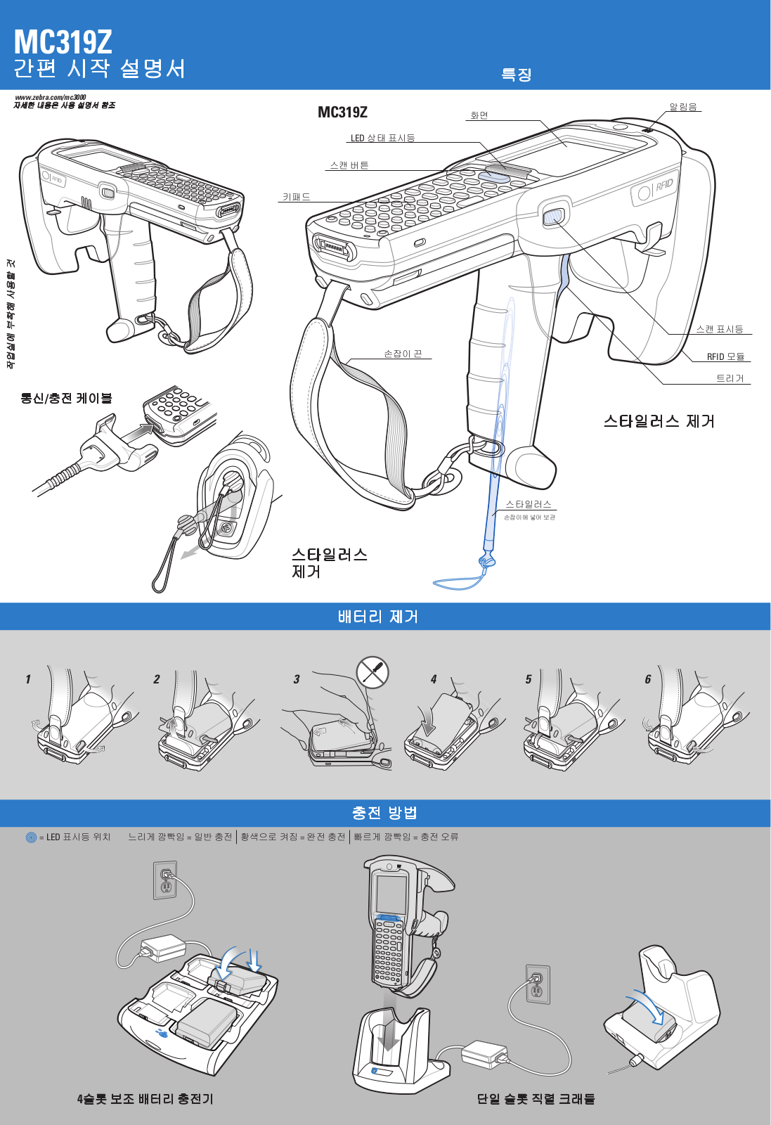 Zebra MC319Z MC319Z Quick Start Guide Korean