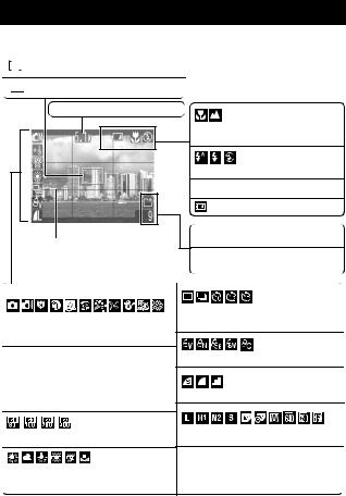 Canon POWERSHOT A460, POWERSHOT A450 User Manual