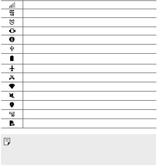 LG US110 Users manual