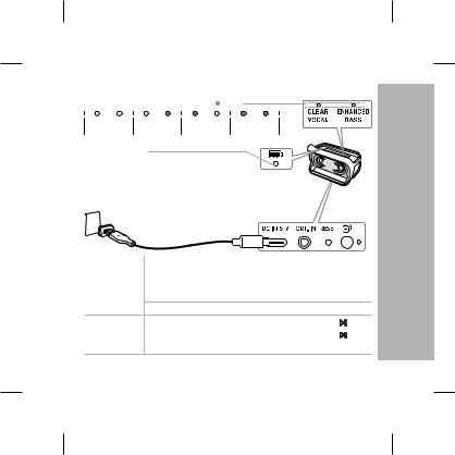 LG PK5W User Manual