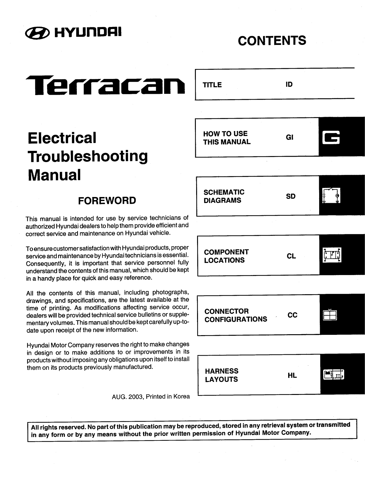 Hyundai Terracan 2004 User Manual