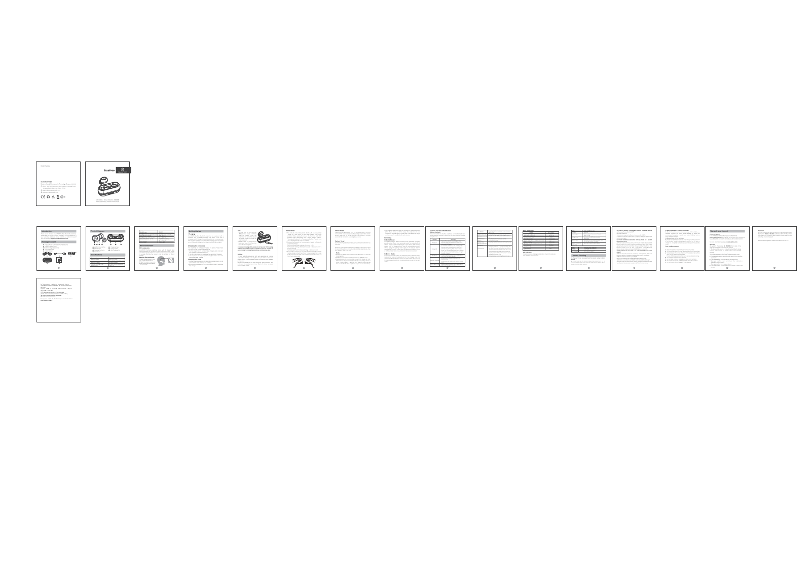 Soundsoul Information Technology YL001 User Manual