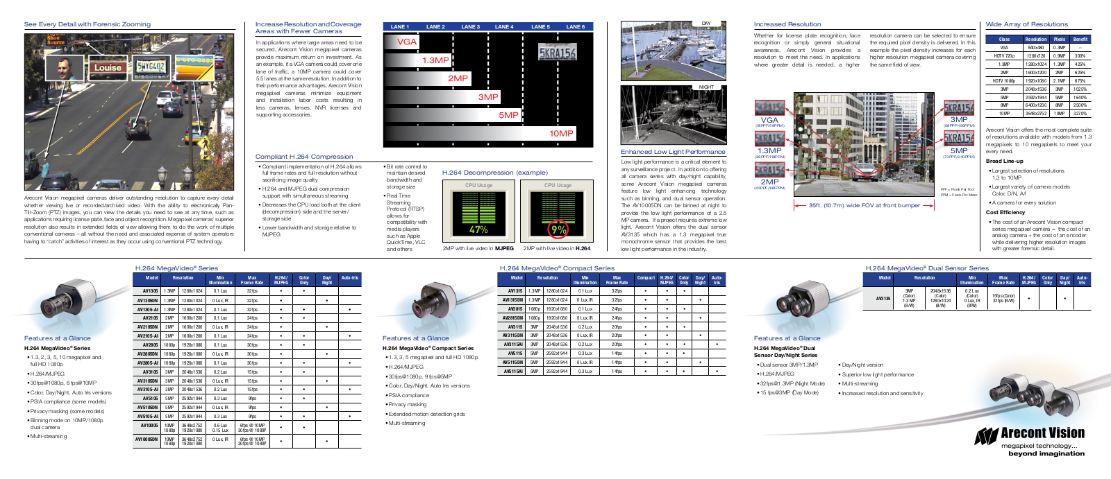 Arecont Vision AV10005, AV1305, AV1305DN, AV2105-AI, AV2105 Brochure