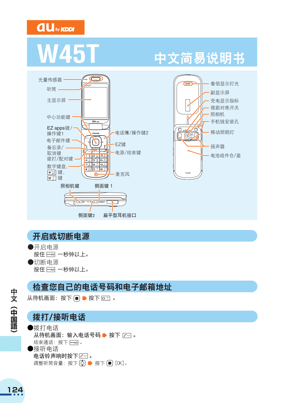 au by kddi W45T User Manual