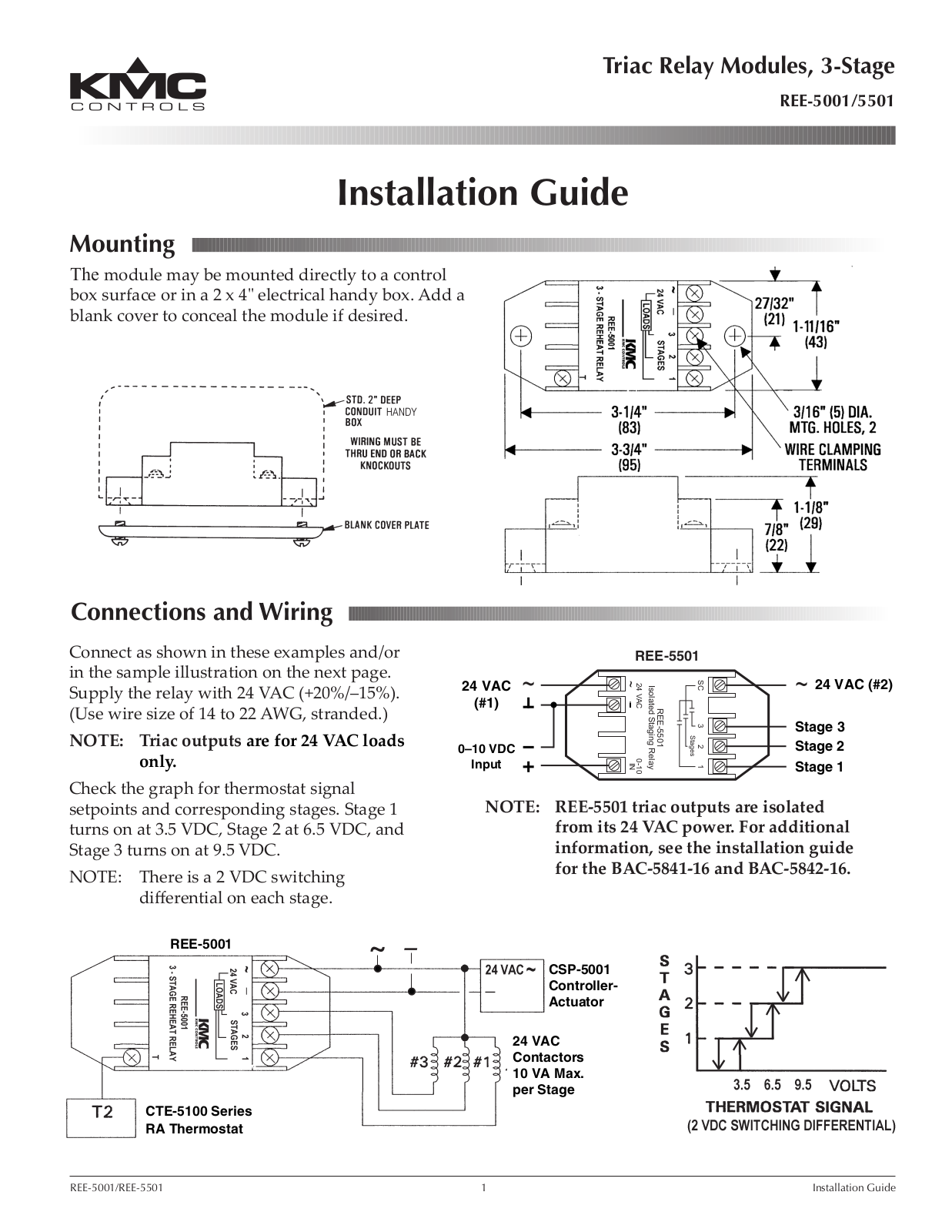 KMC Controls REE-5501 User Manual