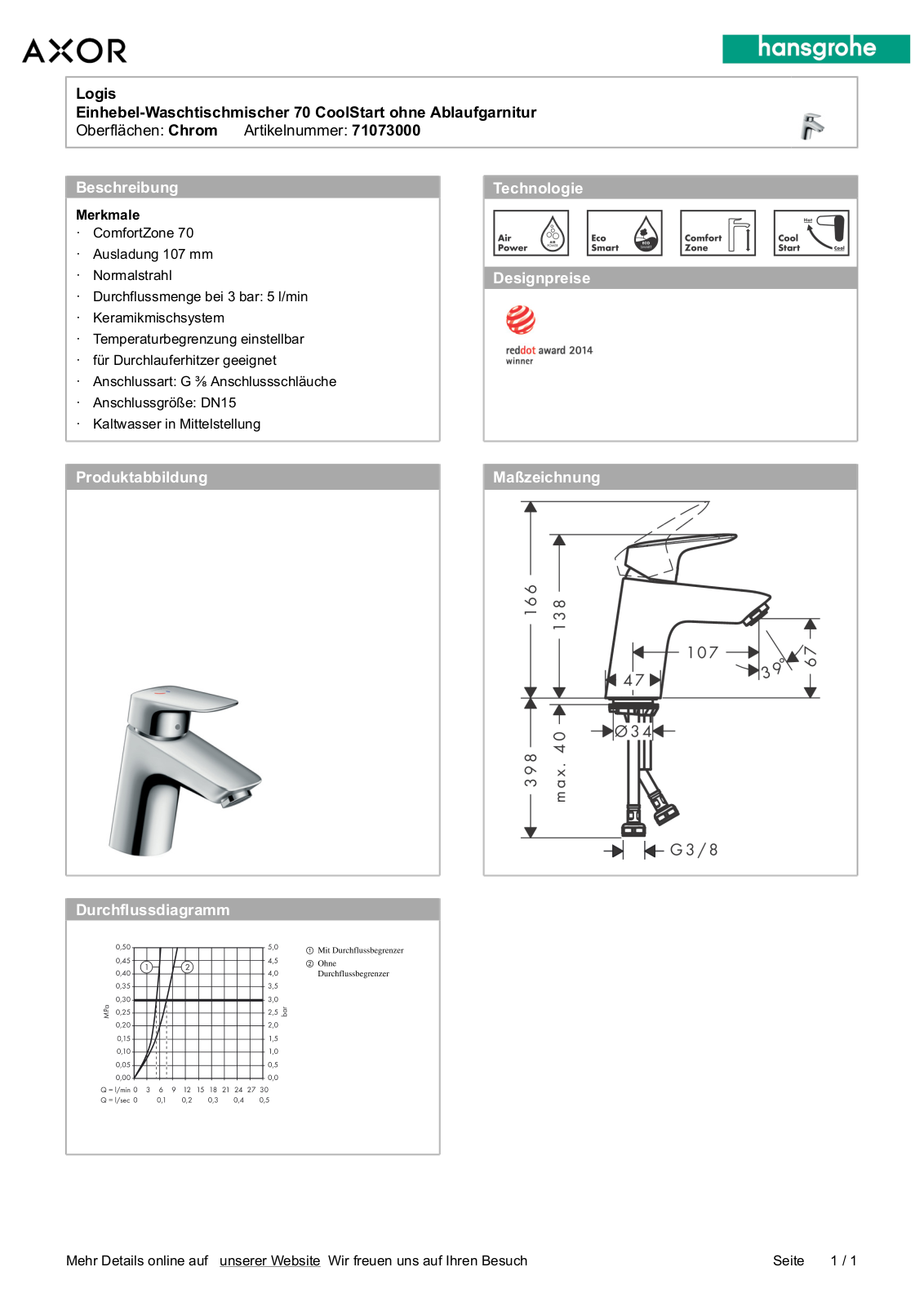 grohe 71073000 Service Manual