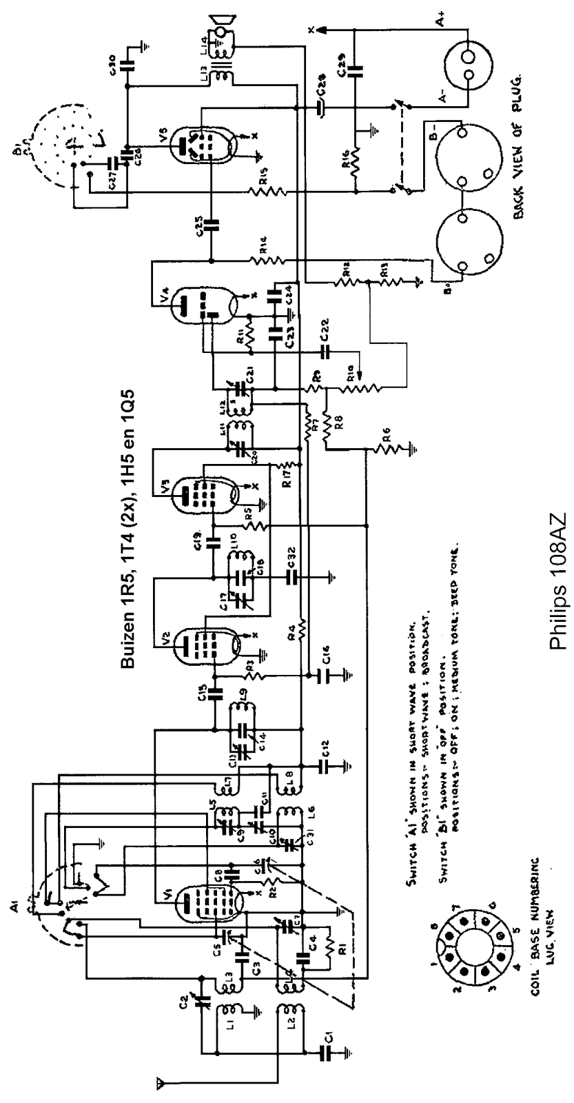 Philips 108-AZ Schematic