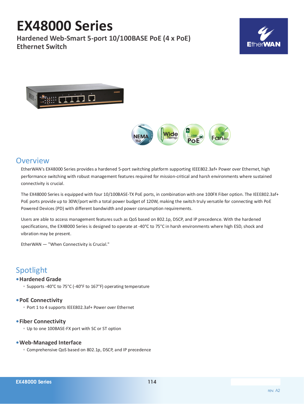 EtherWan EX48000 Series Data Sheet