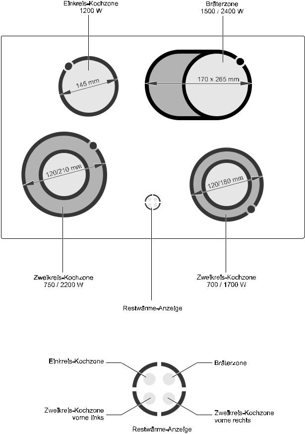 AEG EHL8680P73C User Manual