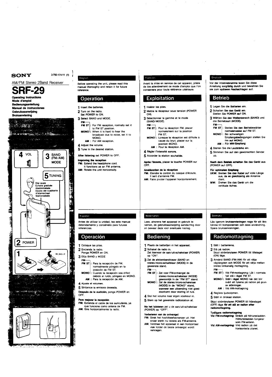 Sony SRF-29 User Manual