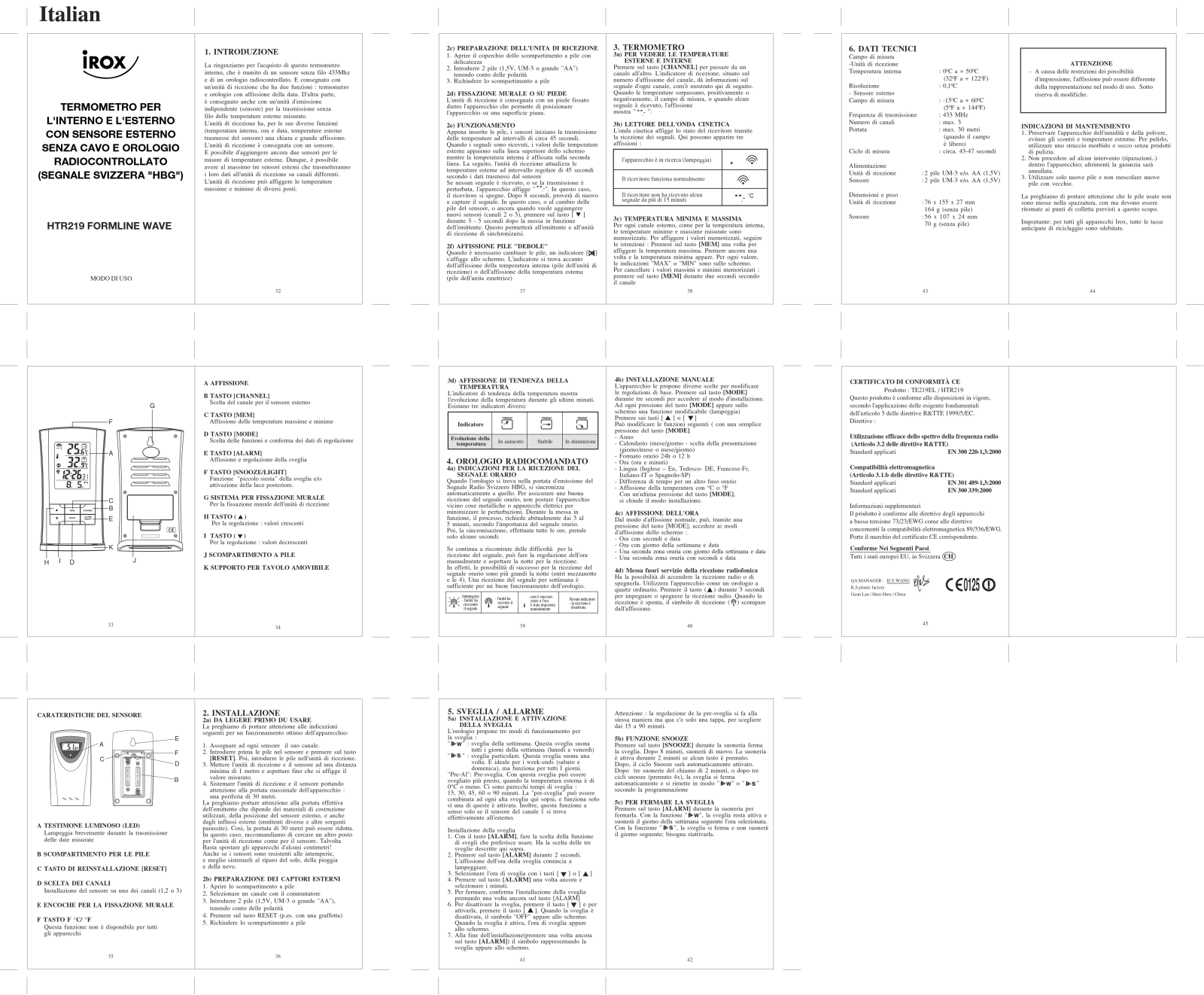 Irox HTR219 User Manual