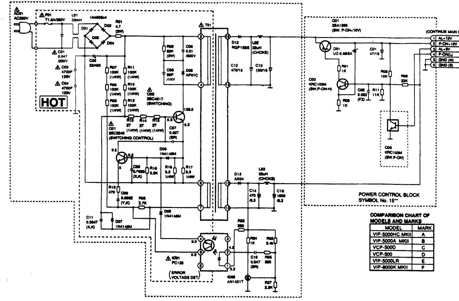 Funai TV-5000 Schematics