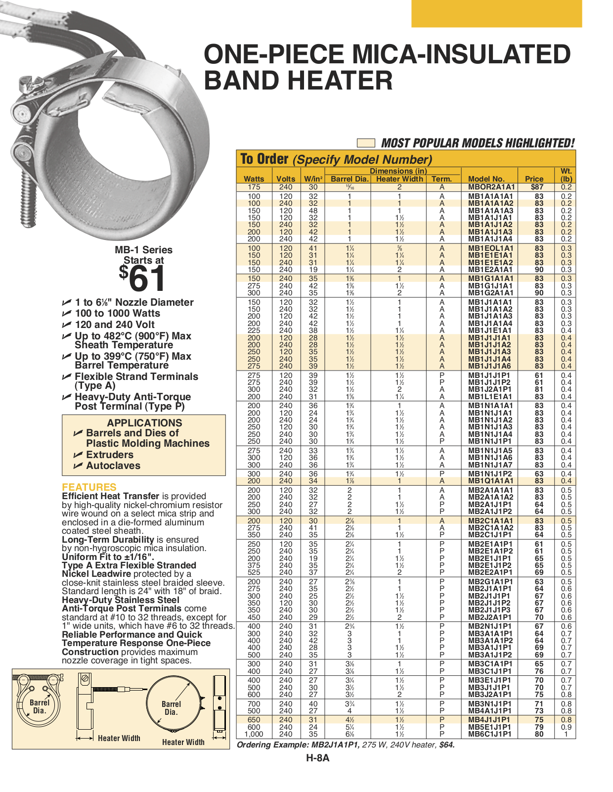 Omega Products MB1A1A1A1 User Manual