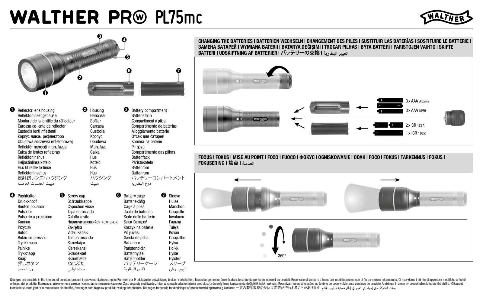 Walther Pro PL75mc operation manual