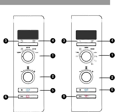 LG MS-1937-C, MS-1937CS User Manual