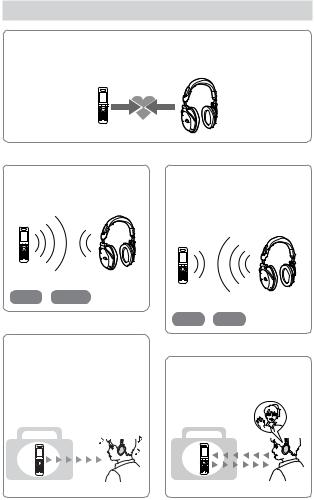 Sony DR-BT50 User Manual