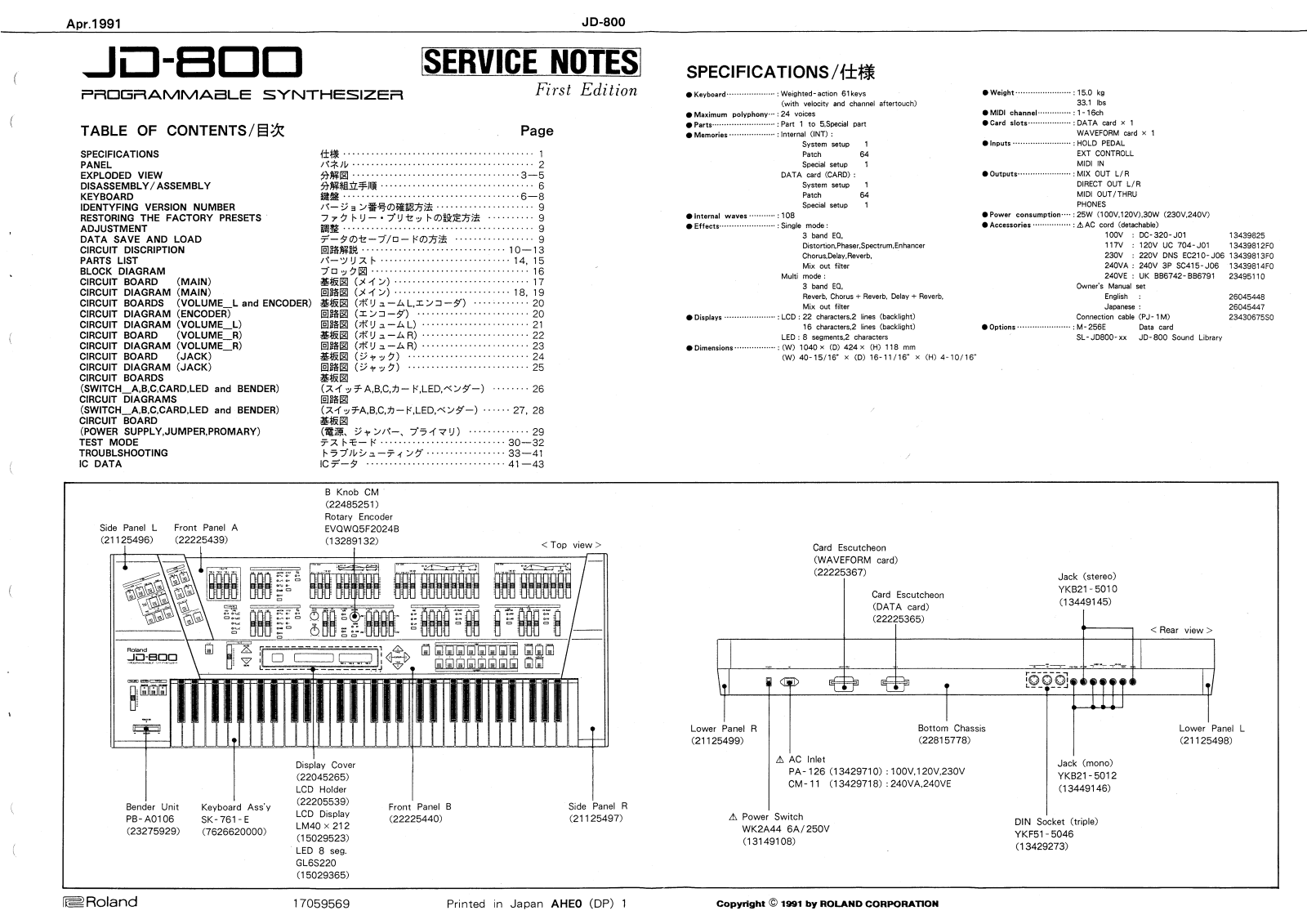 Roland JD-800 Service Manual