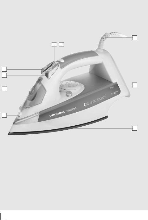 Grundig SI 3350, SI 4350 User guide