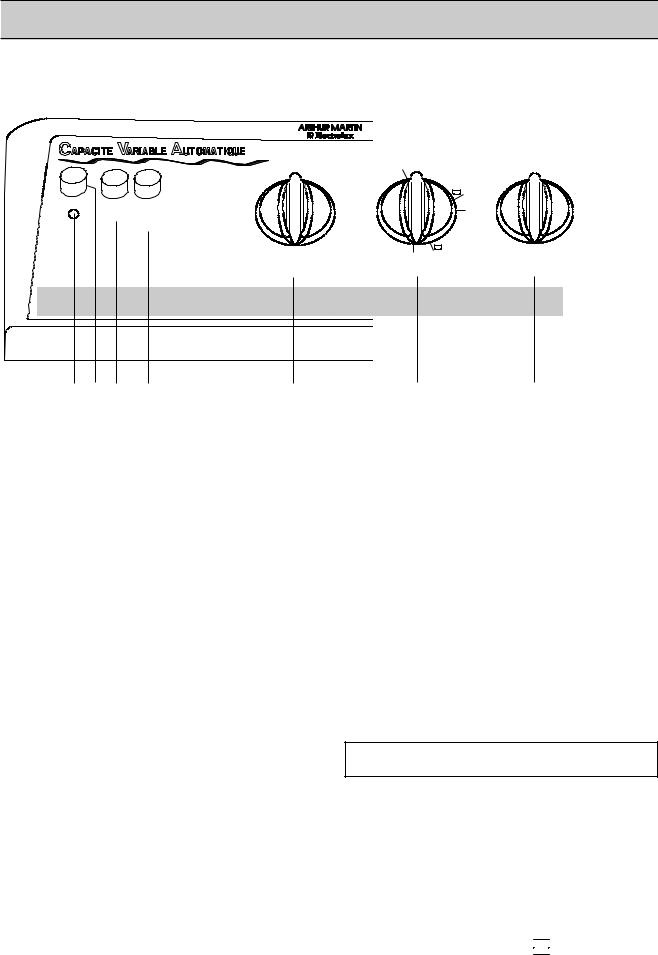 Arthur martin AW845T User Manual