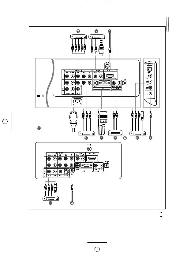 Samsung LA32S71B, LA37S71B, LA27S71B, LA40S71B User Manual