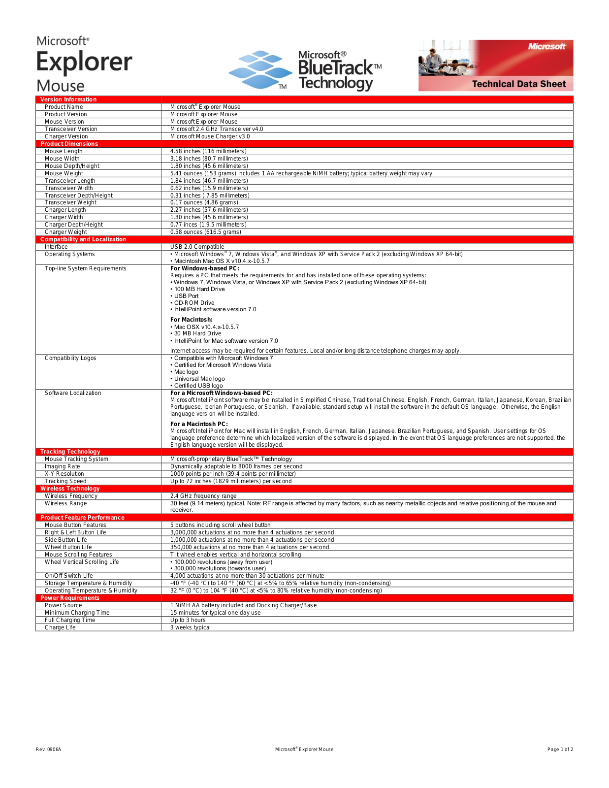 Microsoft EXPLORER MOUSE DATASHEET