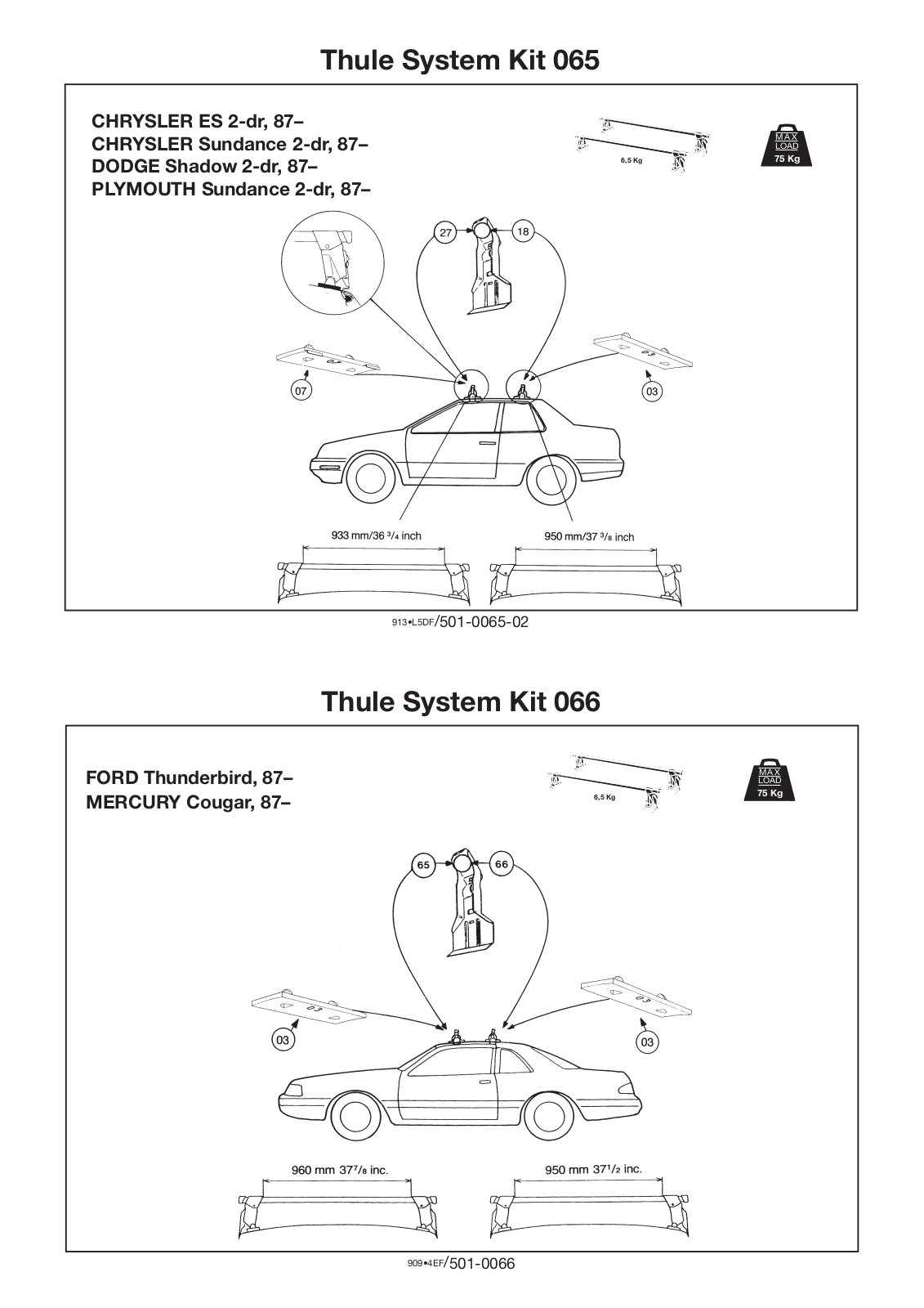 Thule 66, 65 User Manual