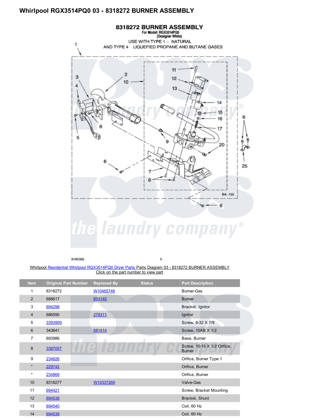 Whirlpool RGX3514PQ0 Parts Diagram