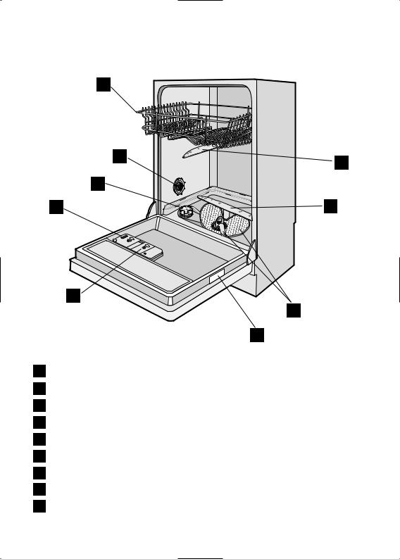 ELECTROLUX ASL45010 User Manual