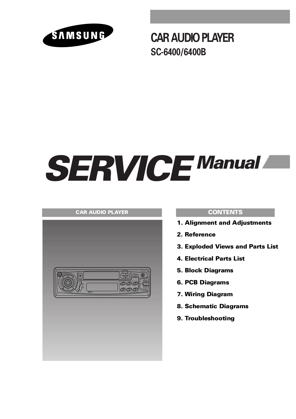 SAMSUNG RCD695QH Service Manual