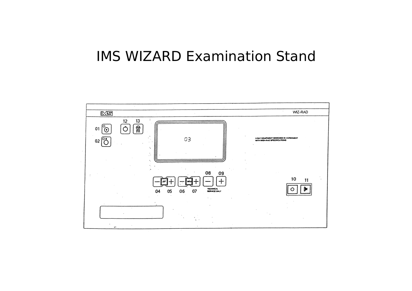 IMS WIZARD User manual