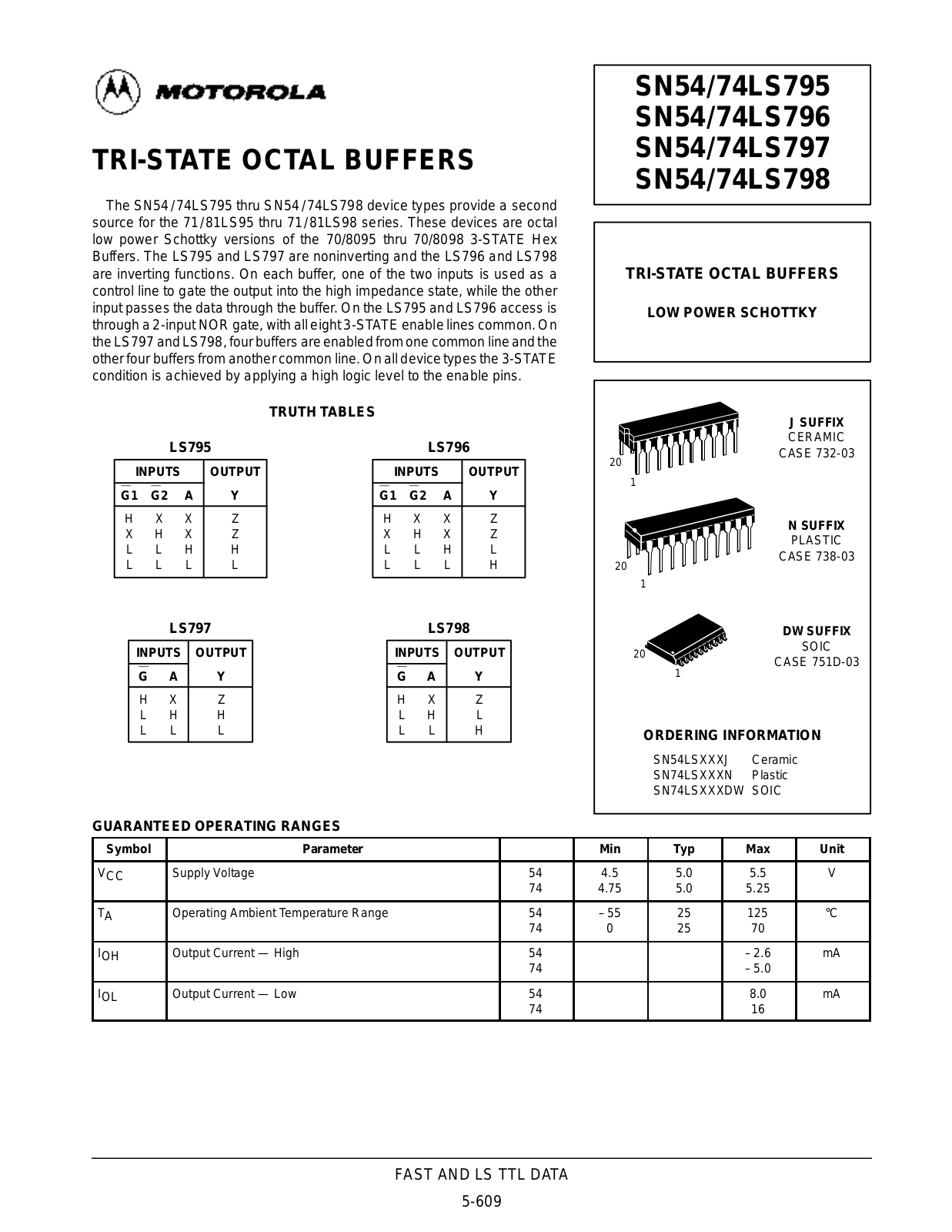 Motorola SN54LS797J, SN54LS798J, SN54LS795J, SN54LS796J, SN74LS795DW Datasheet