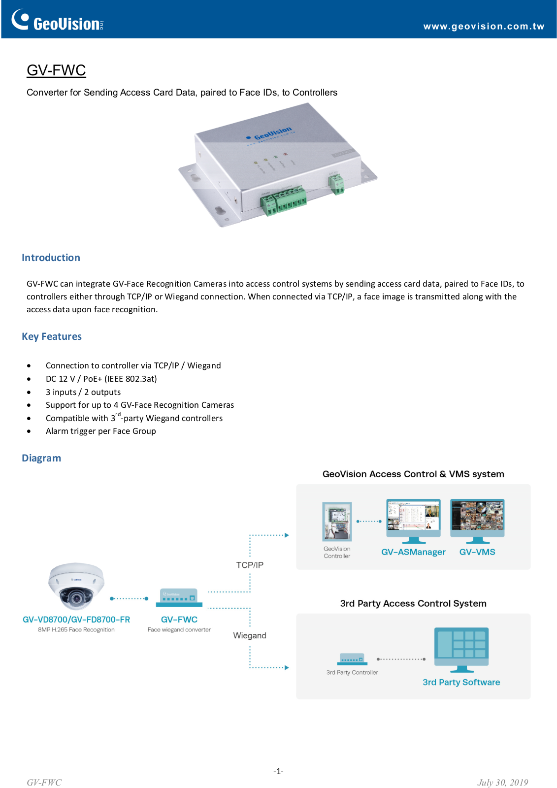 Geovision GV-FWC Specsheet