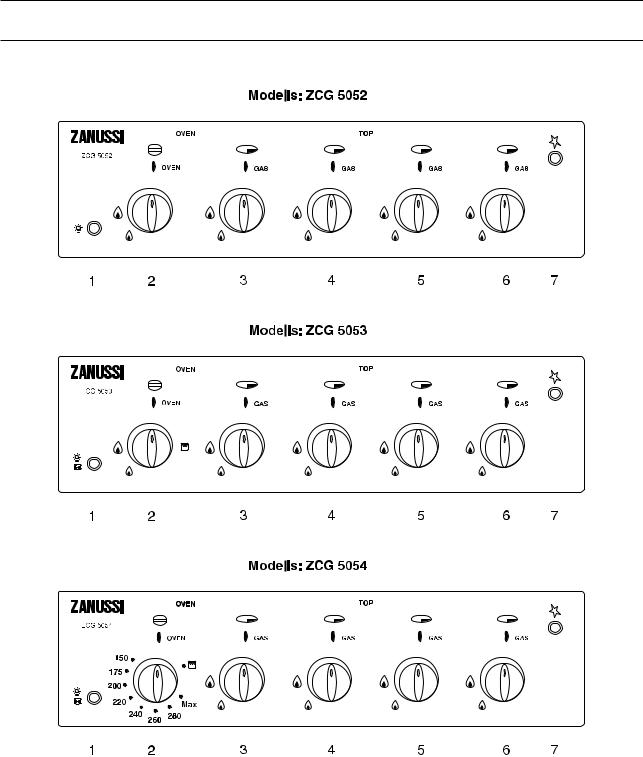 Zanussi ZCG5054, ZCG5053 User Manual