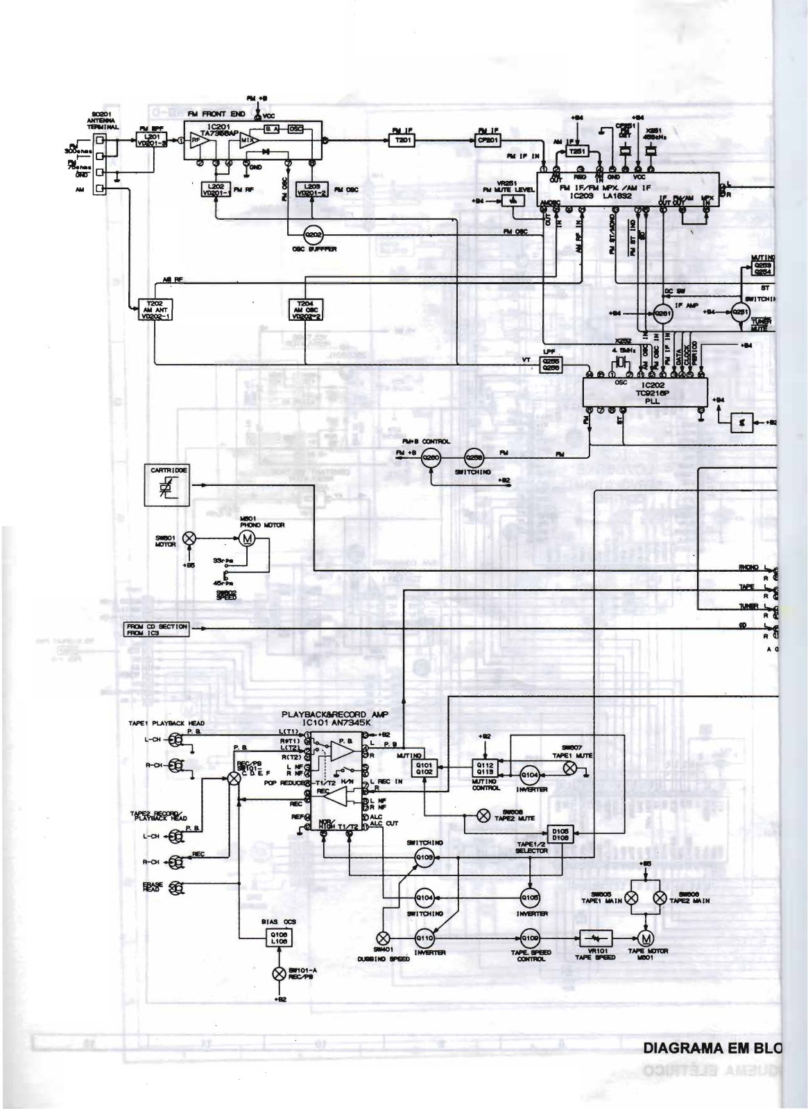 Sharp CMS-R260CDX, CP-R260 Schematic