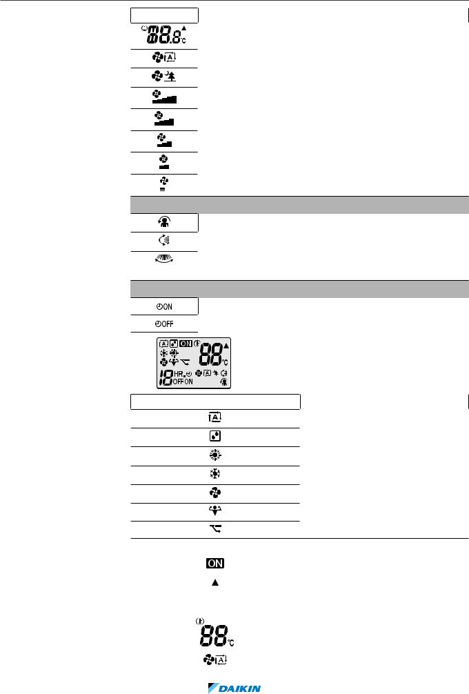 Daikin FTXP20M5V1B9, FTXP25M5V1B9, FTXP35M5V1B9 User reference guide