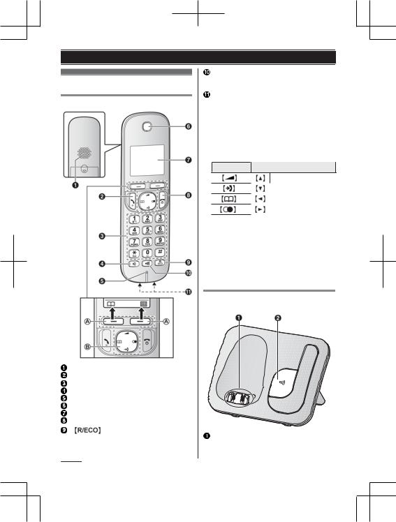 Panasonic KX-TGC210FX, KX-TGC212FX, KX-TGC220FX User Manual