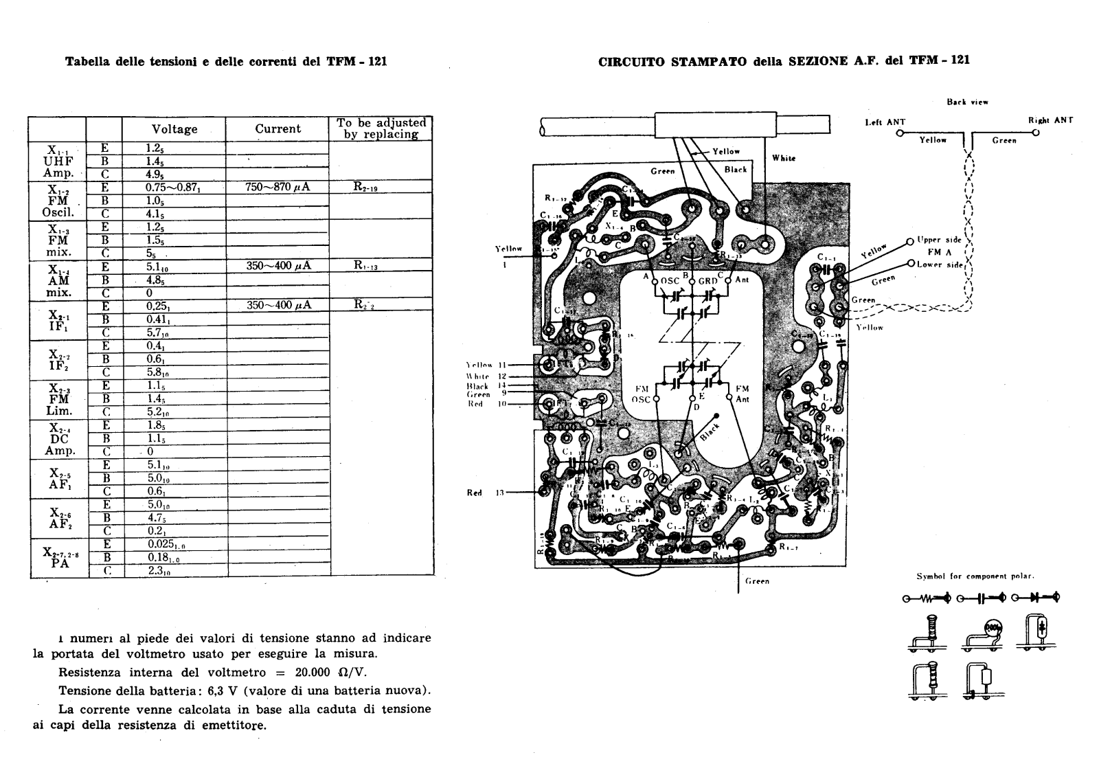 Sony tfm121a schematic
