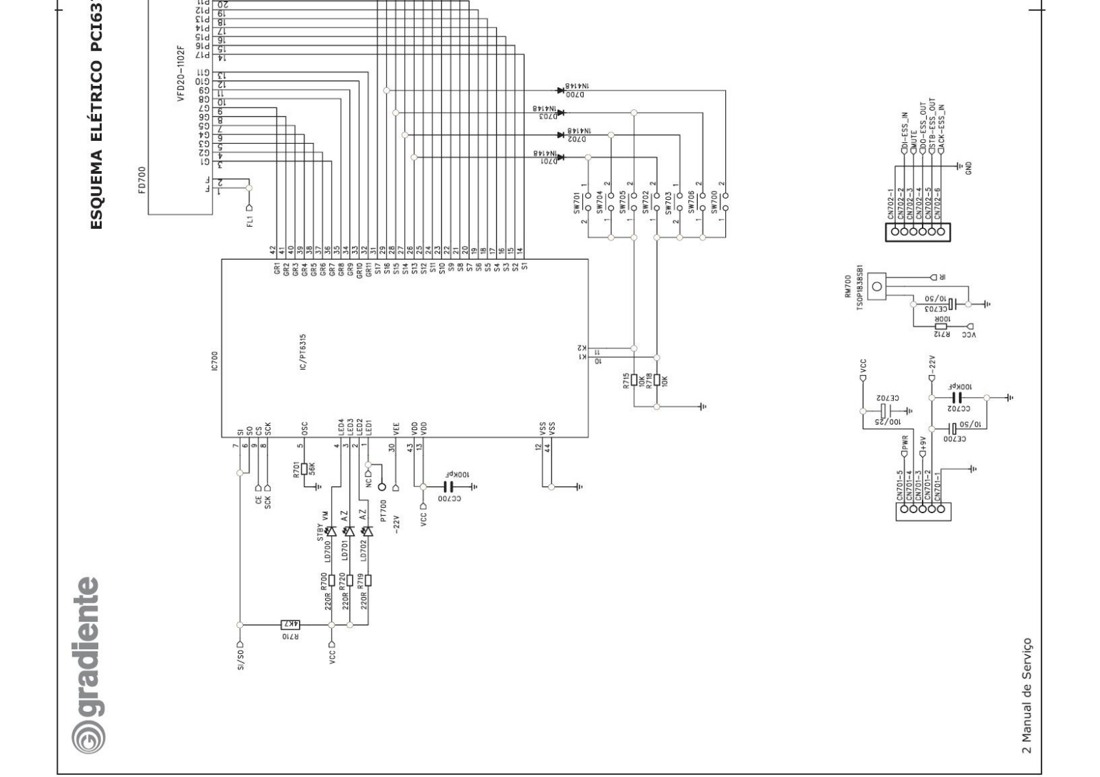 Gradiente HTS-520 Schematic