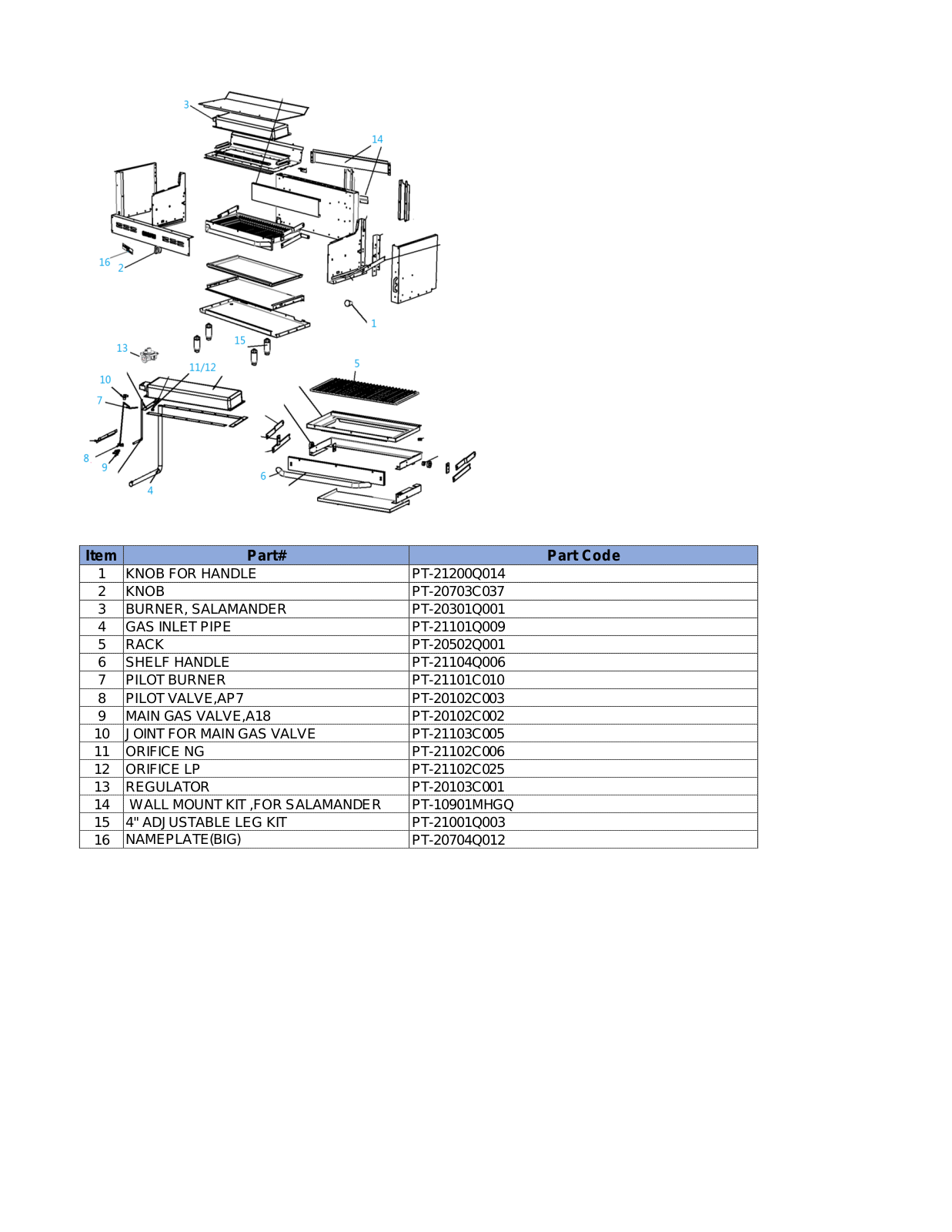 PATRIOT Cooking PT-SM36 Parts List