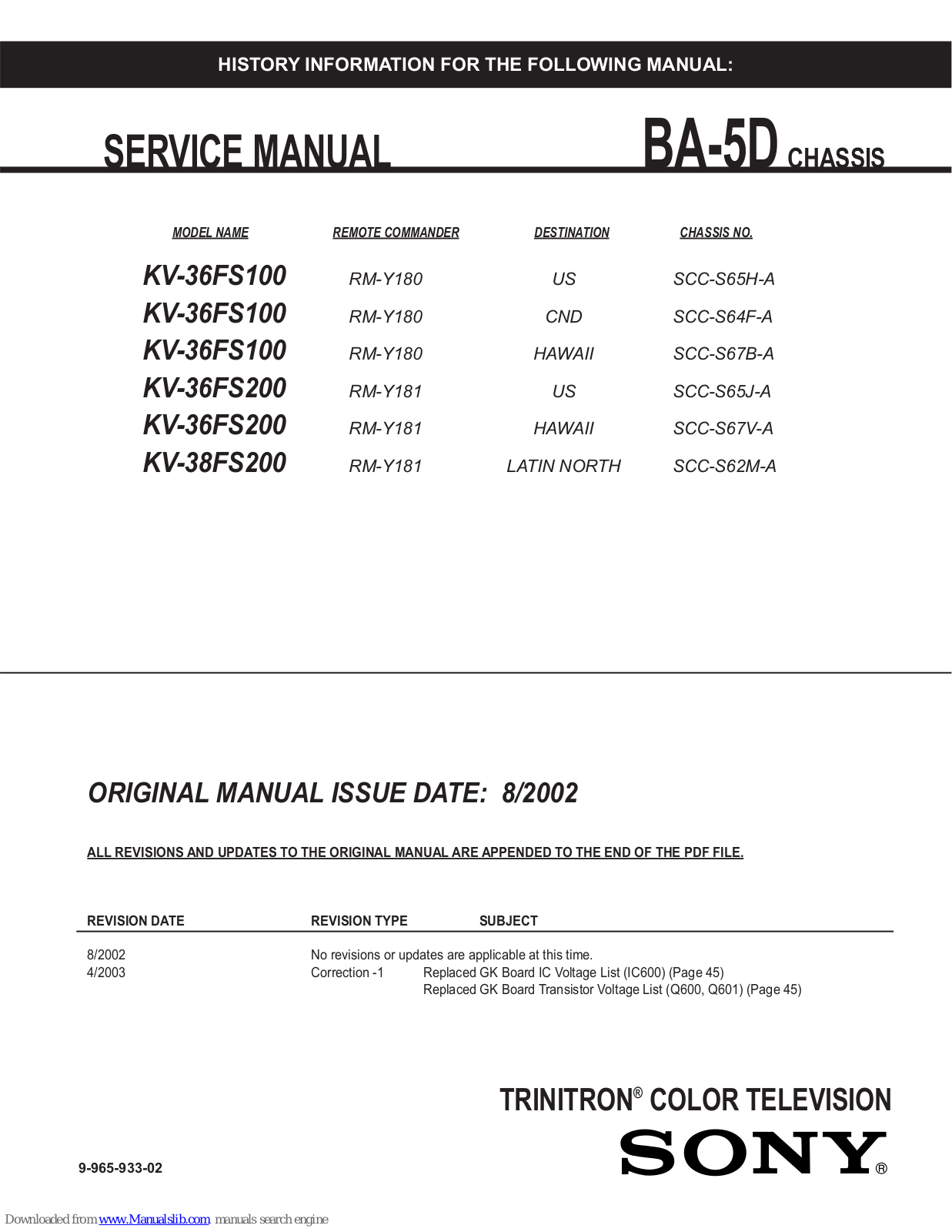 Sony TRINITRON KV-36FS100, TRINITRON KV-36FS200, TRINITRON KV-38FS200, KV-36FS10 Service Manual