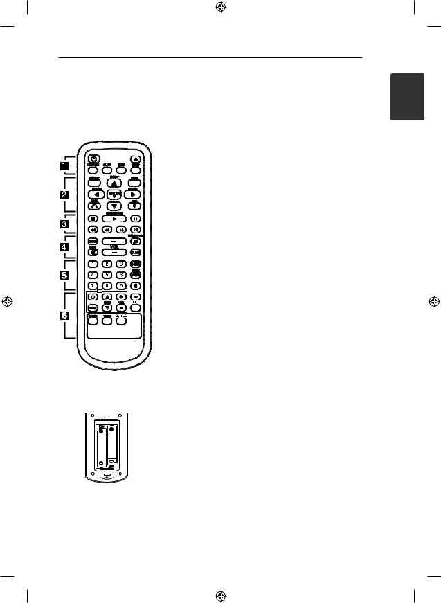 LG DM2520 User Guide