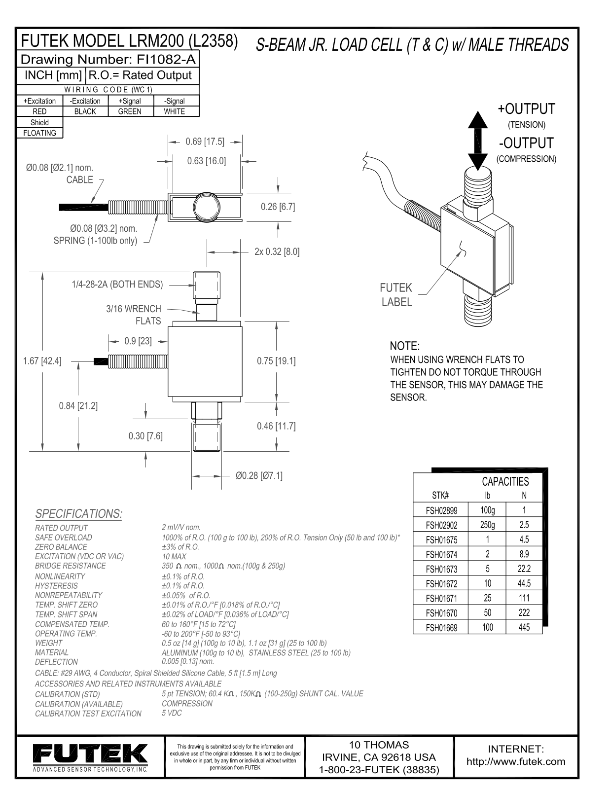 FUTEK LRM200 Service Manual