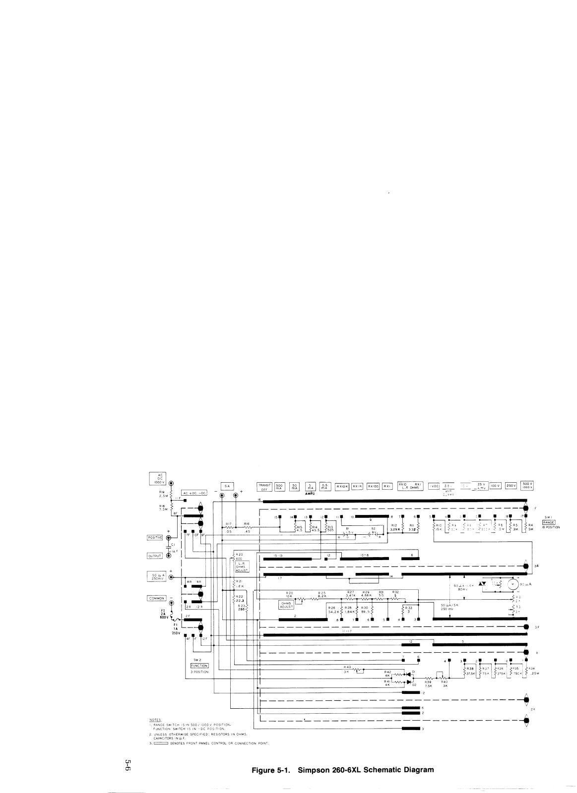 Simpson 260 6xl, 260 6xlm schematic - ManualMachine.com