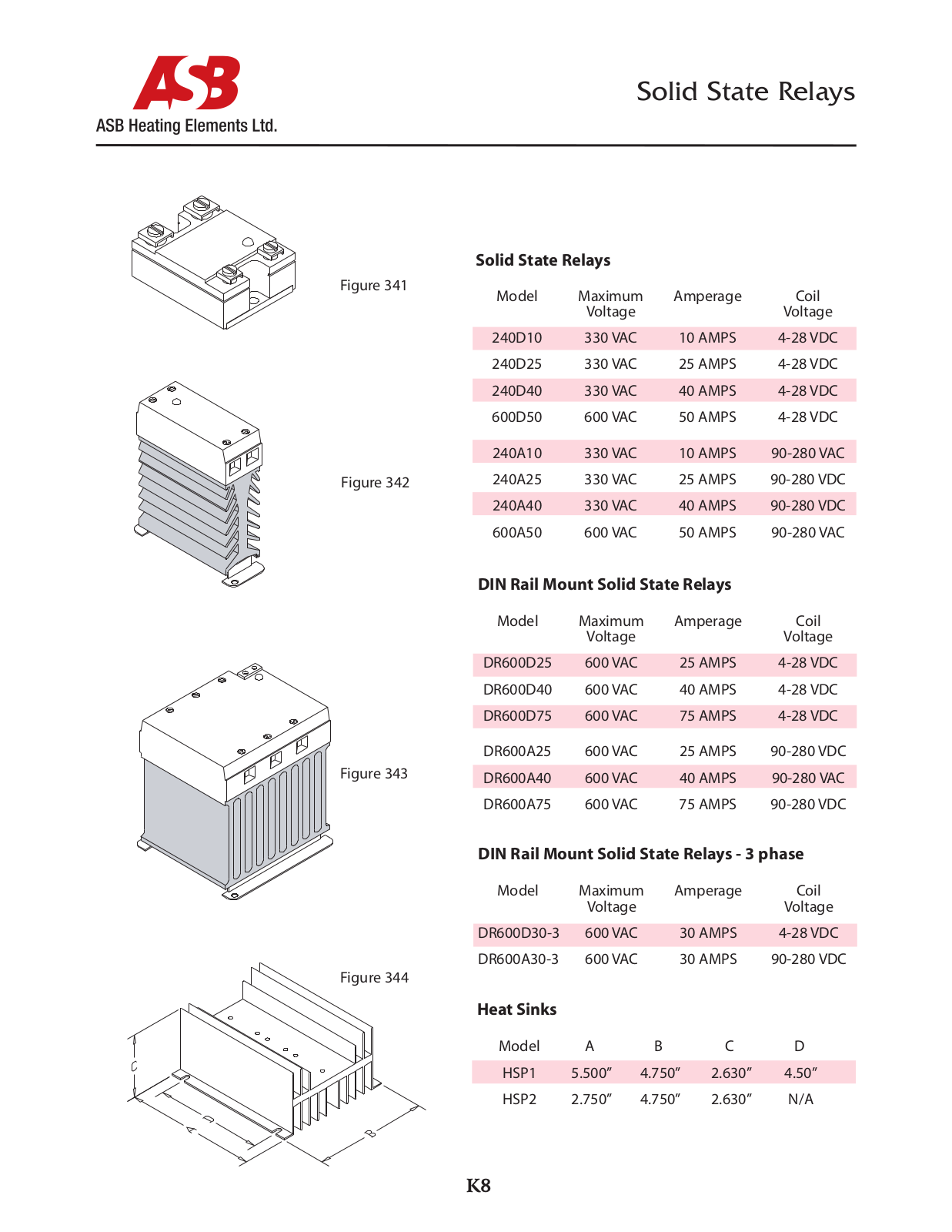 ASB Heating Elements Ltd. Solid State Relays User Manual - ManualMachine.com