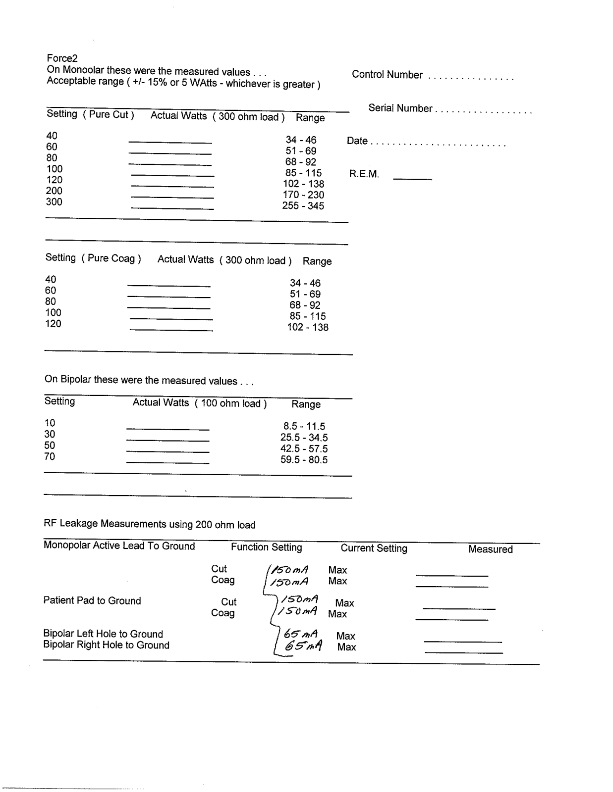 Valleylab Force 2 User manual - ManualMachine.com