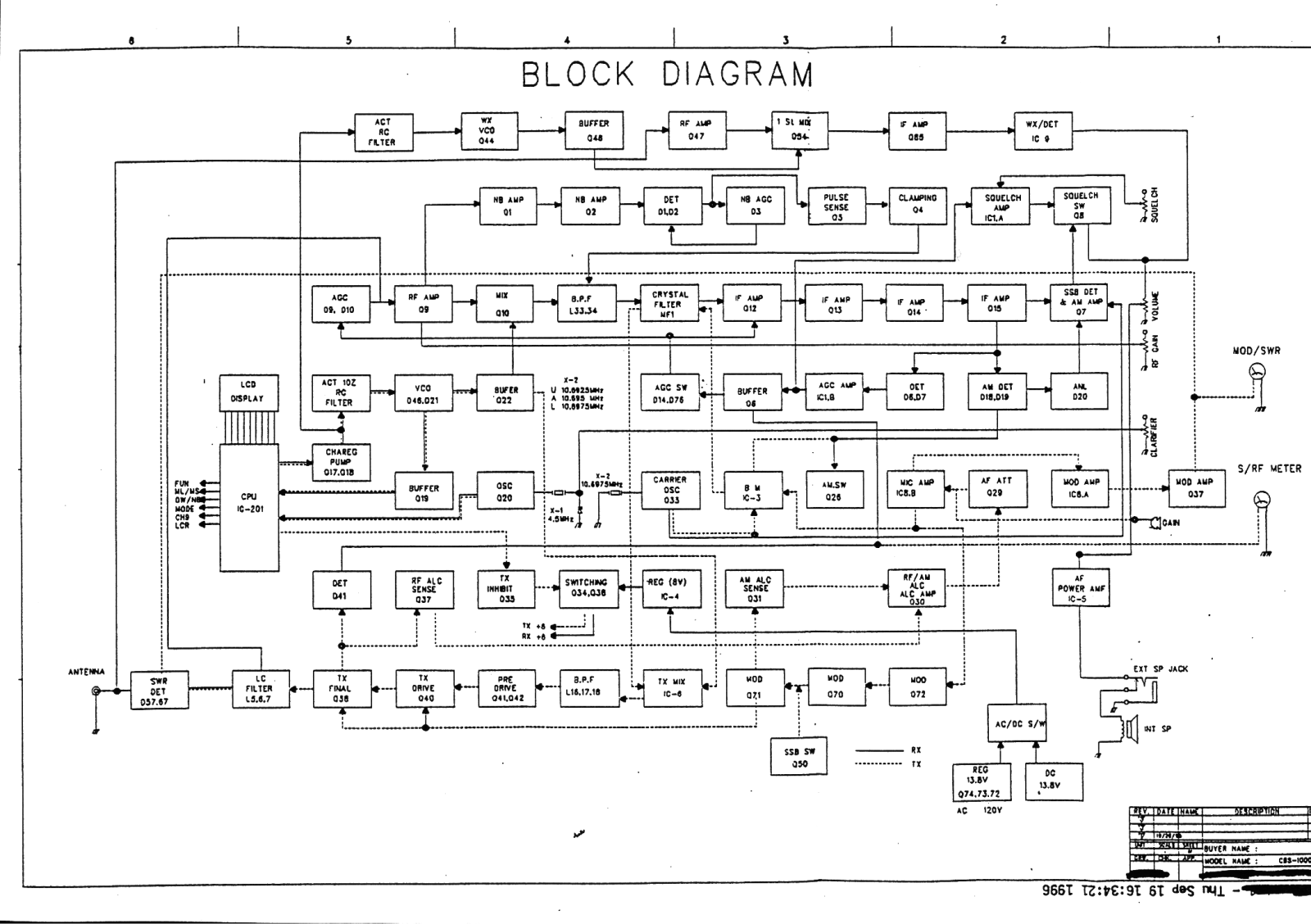 Cherokee CBS 1000 Diagram