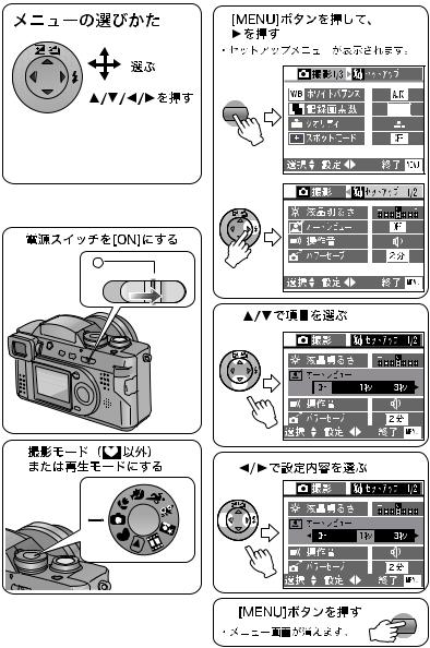 Panasonic LUMIX DMC-FZ1 User Manual