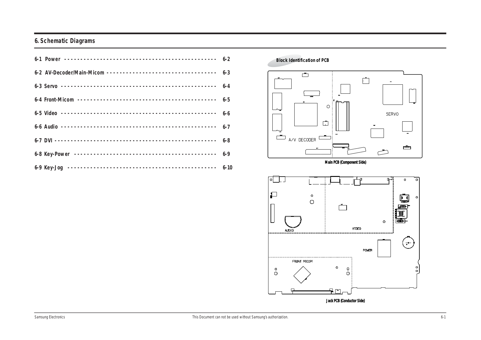 SAMSUNG DVD-HD935 Schematic Diagram