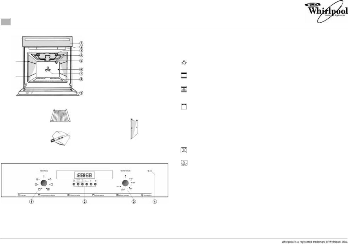 Whirlpool AKP 555 WH, AKP 555/NB, AKP 555 IX INSTALLATION